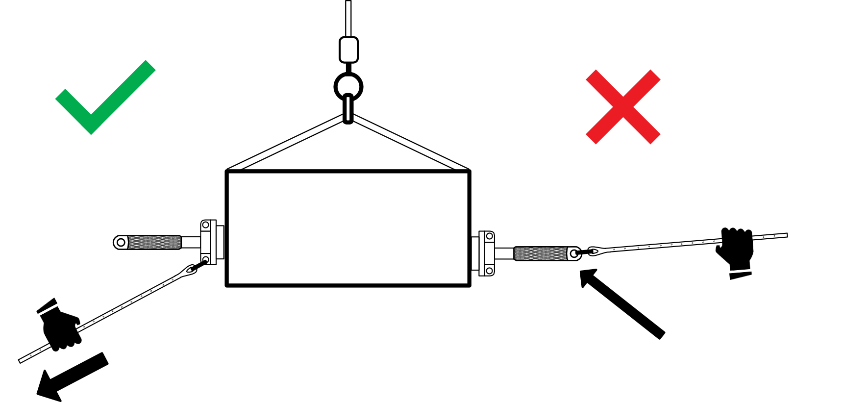 Magna-Grab Proper and Improper Use Examples